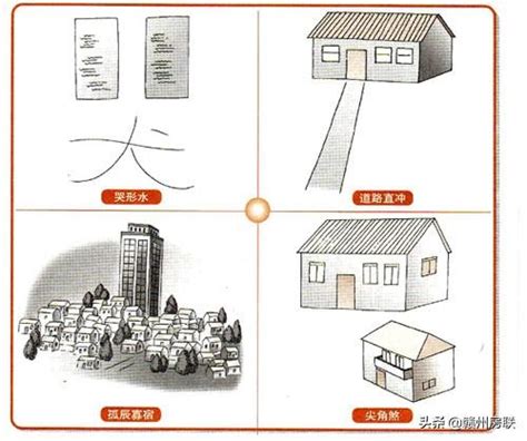 風水 橋|【關於住宅和橋的風水】三界五行 